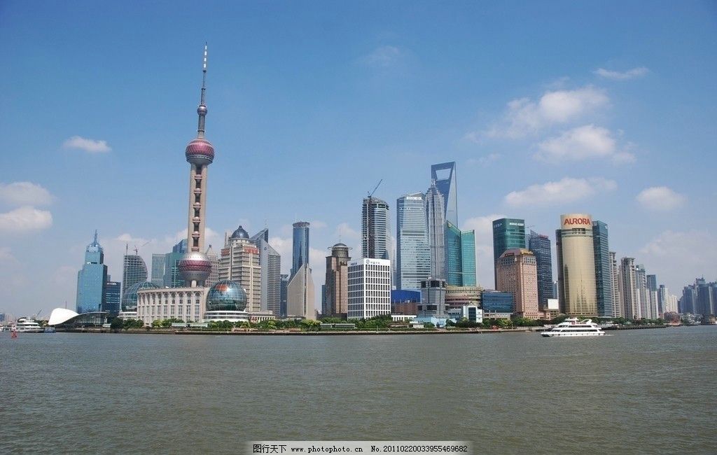 上海 浦東 陸家嘴 金融貿易區 沿江樓群圖片