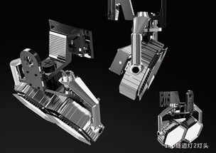 上海工業設計,上海產品設計