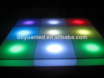 探索Alibaba.com上的低價促銷客廳LED照明燈具